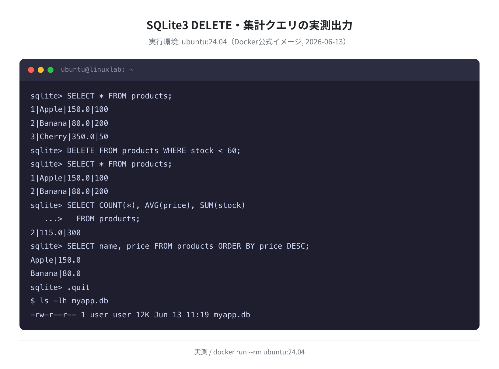 DELETE・集計クエリの実測出力