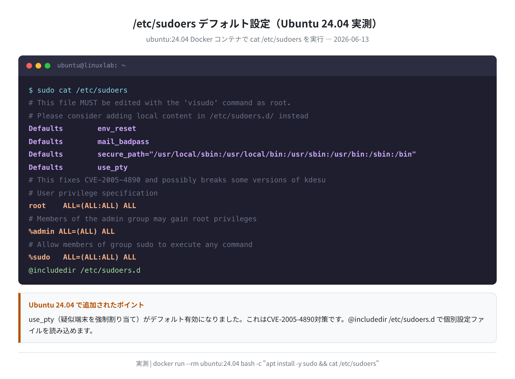 /etc/sudoers のデフォルト設定(Ubuntu 24.04 実測)
