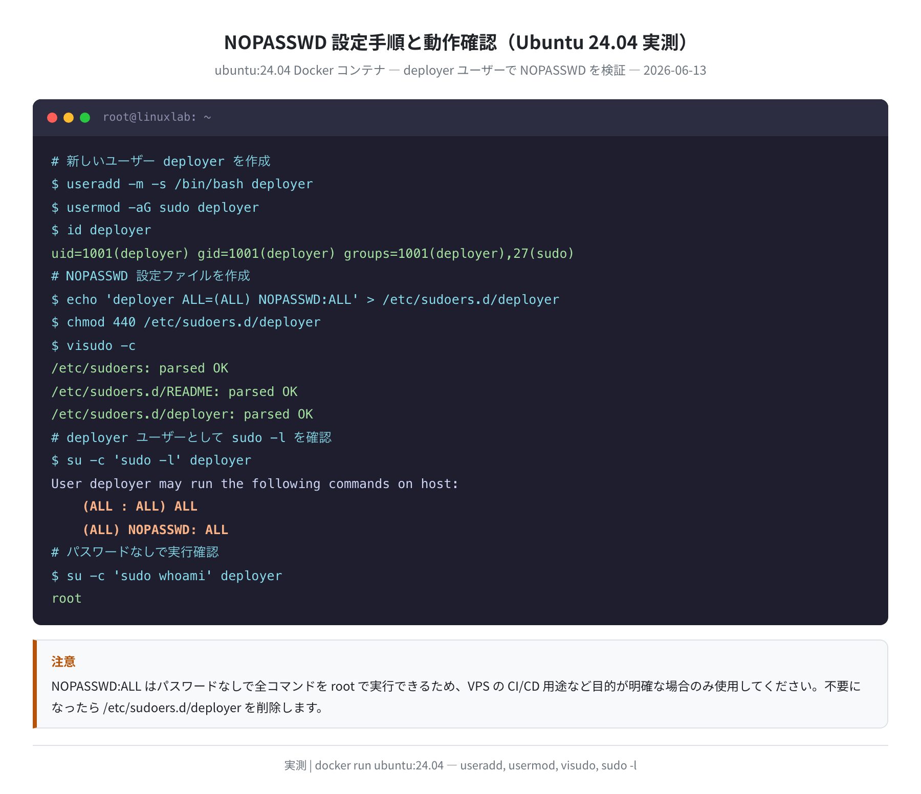 NOPASSWD 設定手順と動作確認(Ubuntu 24.04 実測)