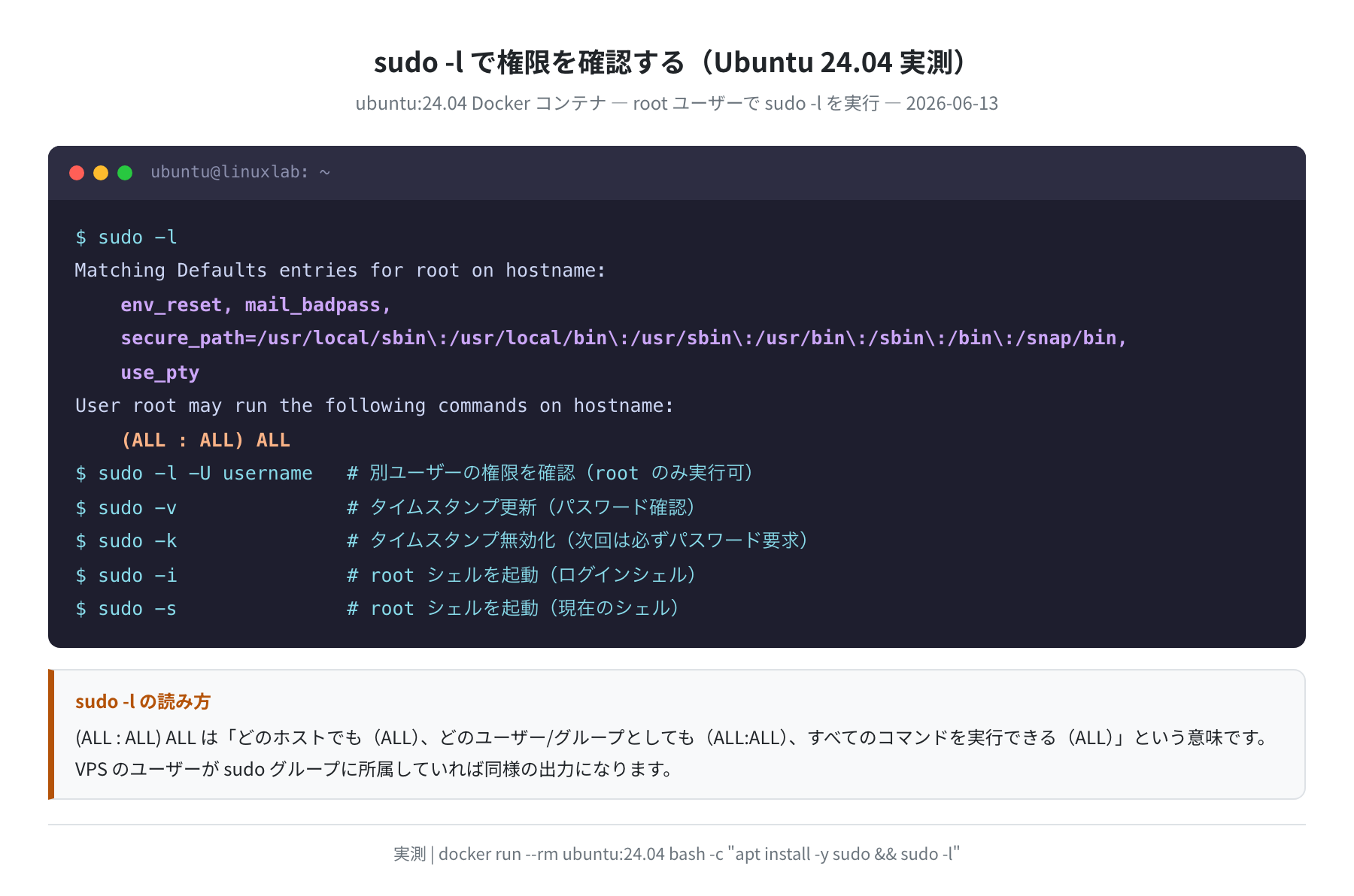 sudo -l の出力(Ubuntu 24.04 実測)