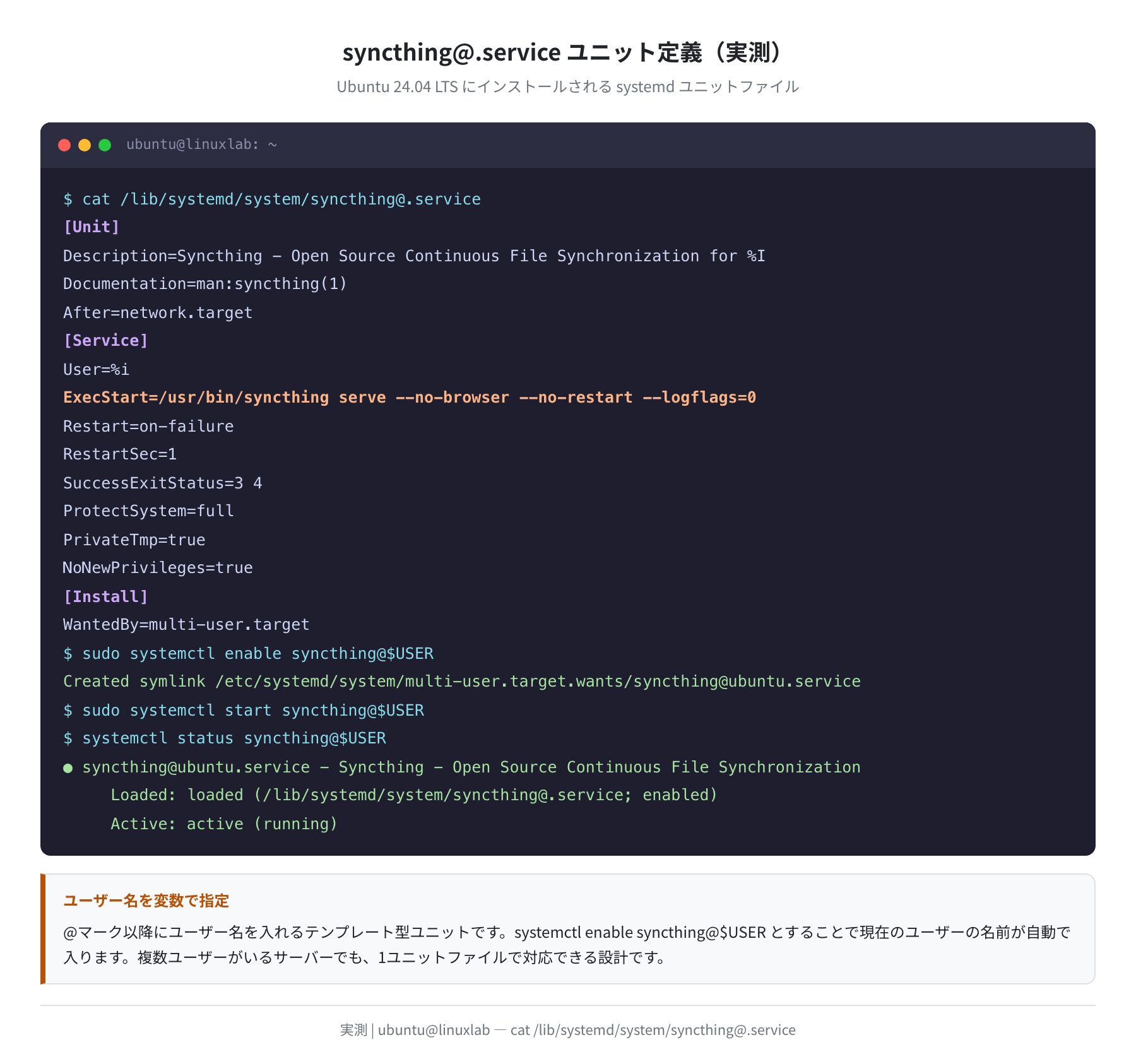 syncthing@.service ユニット定義(実測)