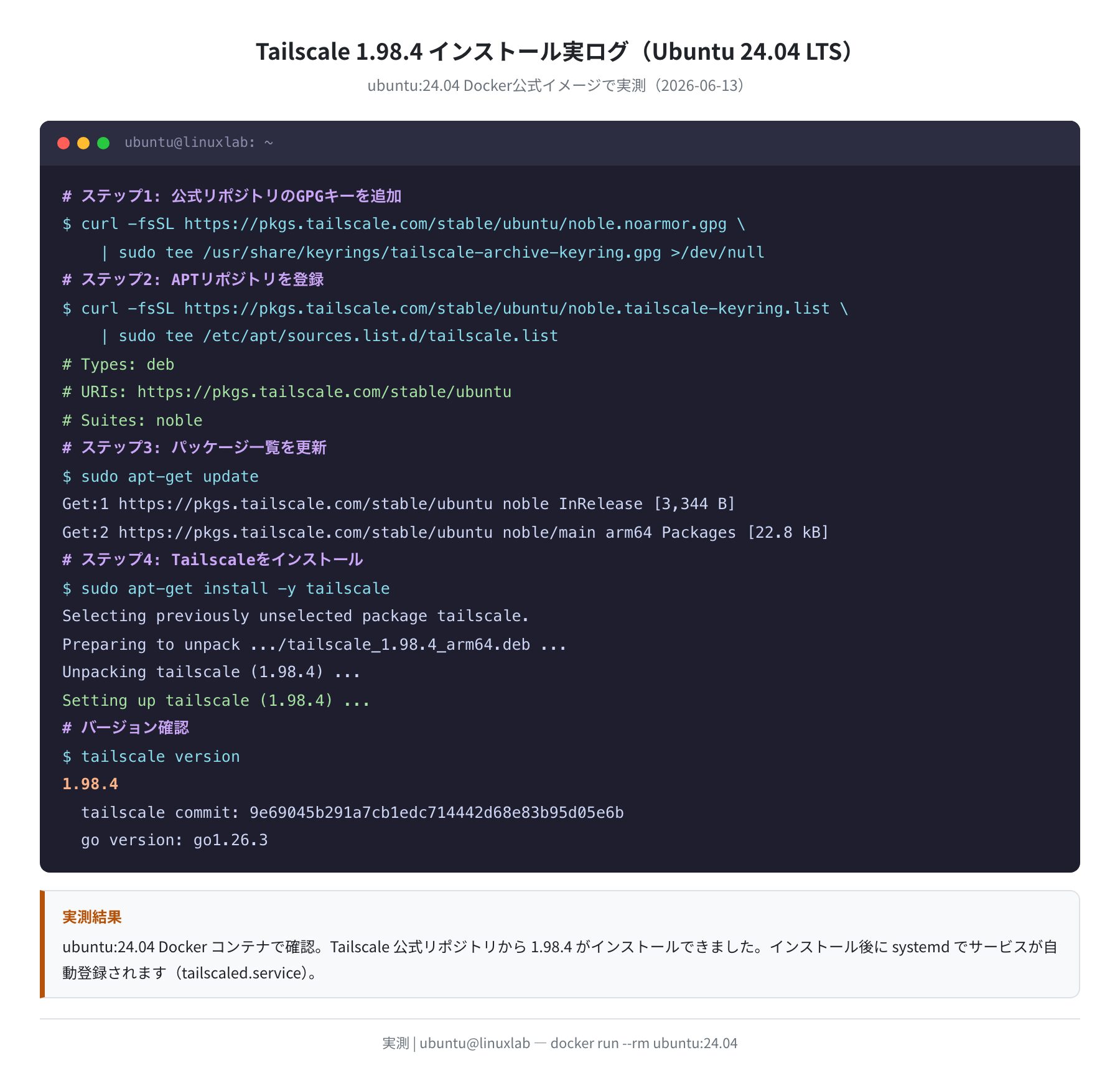 Tailscale 1.98.4 インストール実ログ(Ubuntu 24.04 実測)