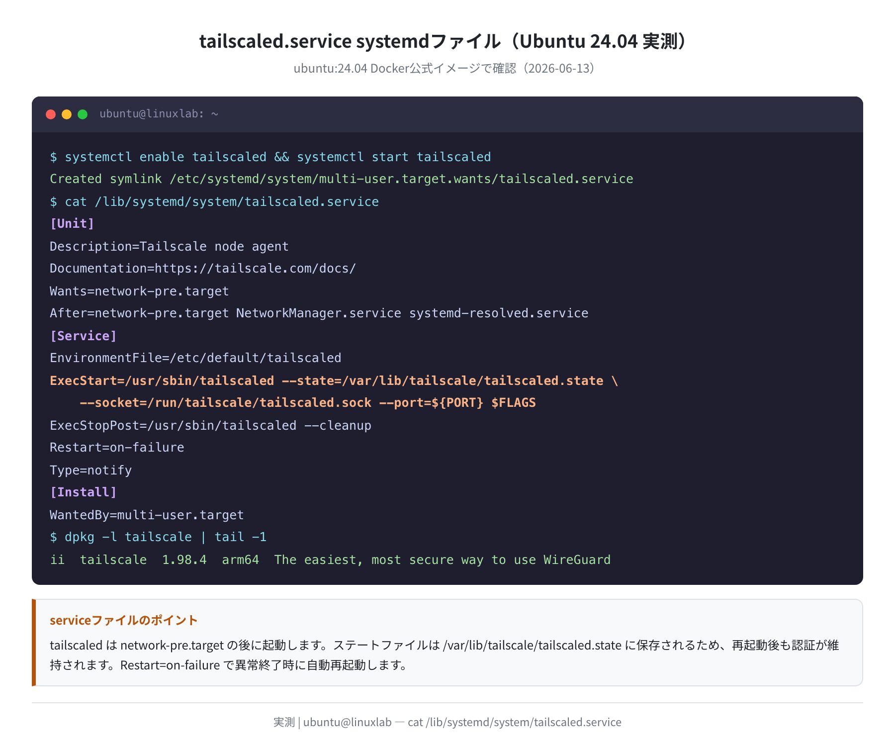 tailscaled.service systemdファイル(実測)