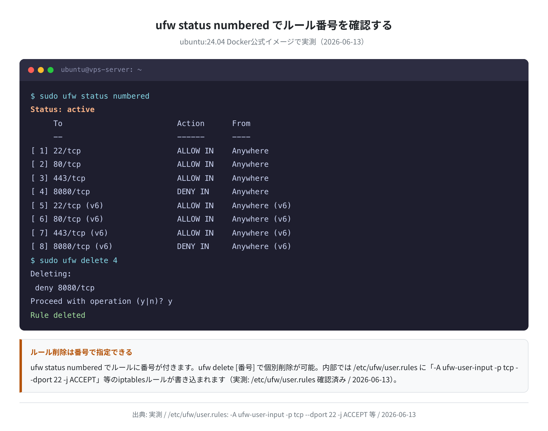 ufw status numbered とルール削除（実測）