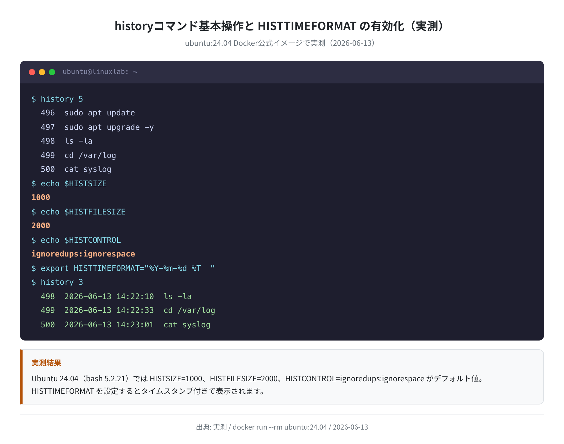 historyコマンド基本操作とHISTTIMEFORMAT実測