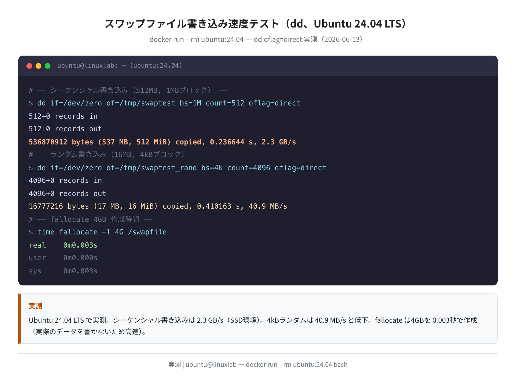 スワップファイル書き込み速度テスト実測(dd、Ubuntu 24.04 LTS)