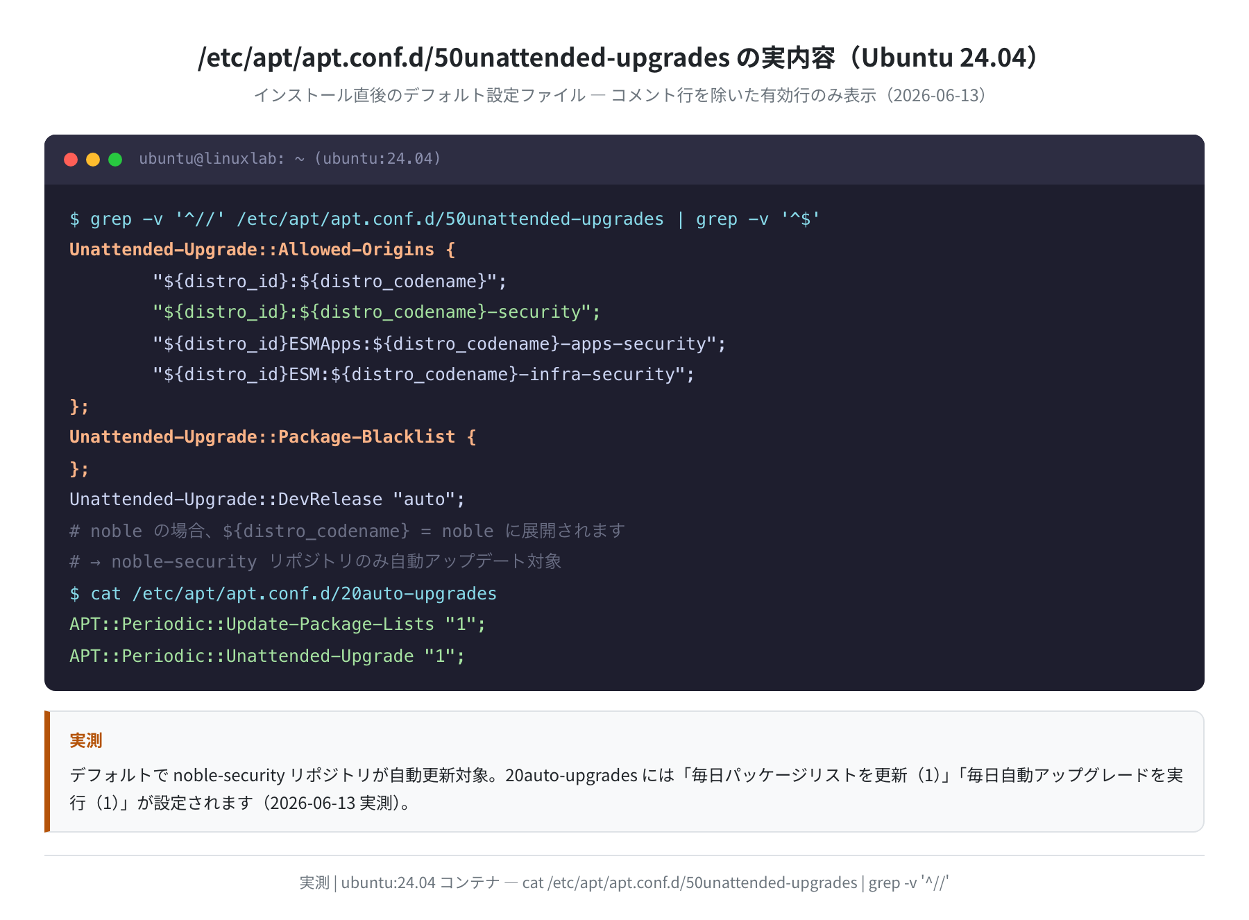 50unattended-upgrades の実設定内容（ubuntu:24.04）