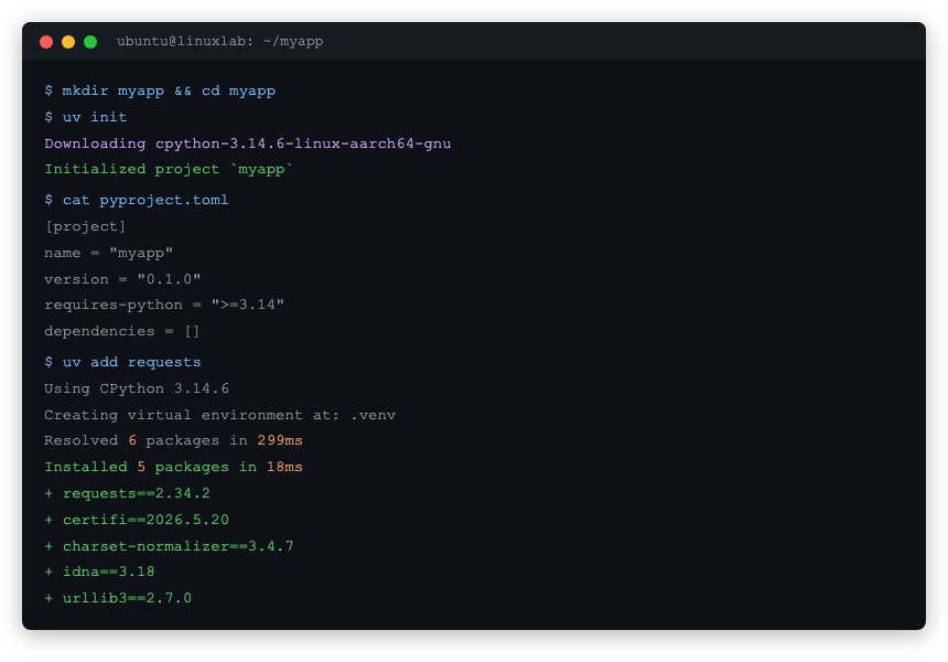uv init と uv add の実行結果（実測）