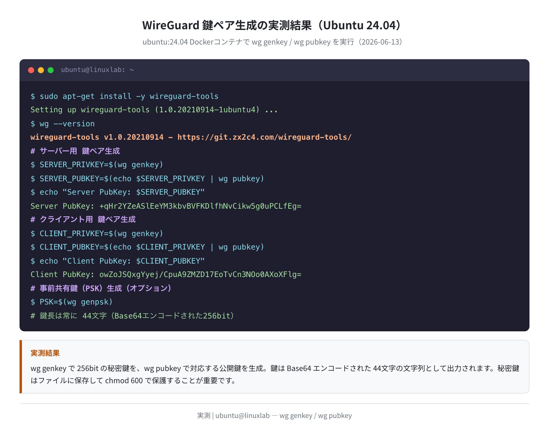 WireGuard 鍵ペア生成の実測結果（Ubuntu 24.04）