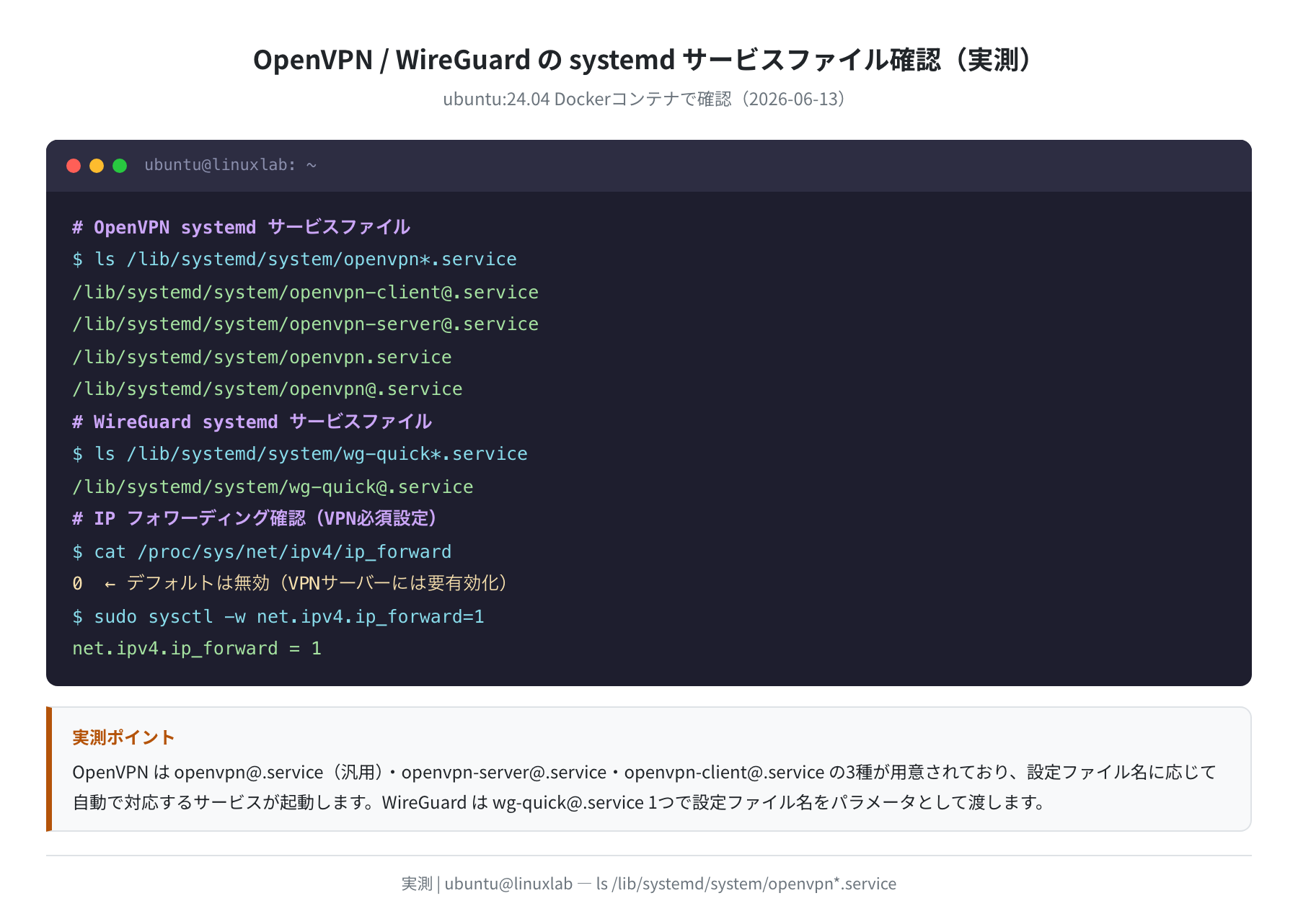 systemd サービスファイル確認（Ubuntu 24.04 実測）