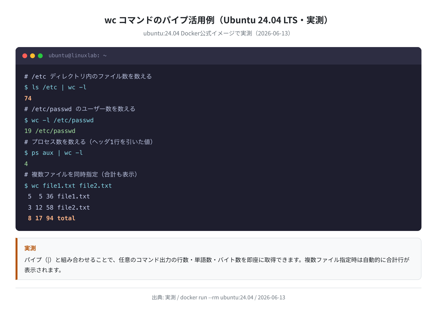 wcコマンドのパイプ活用例(Ubuntu 24.04 LTS・実測)