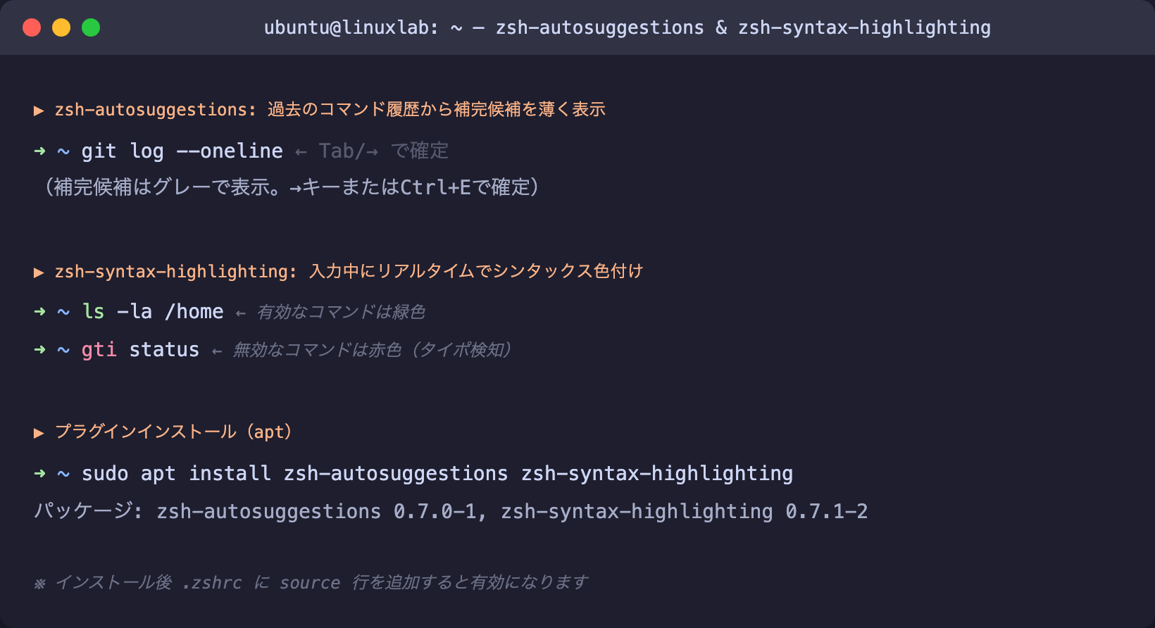 zsh-autosuggestions / zsh-syntax-highlighting の動作イメージ(illustrative)